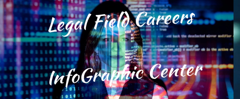 infographics for paralegal and human resources legal careers