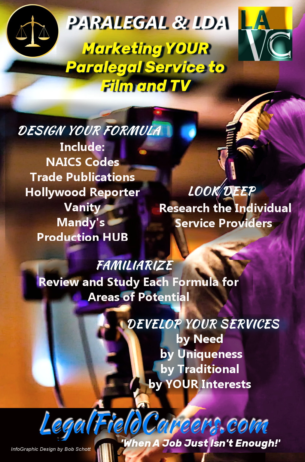 Paalegal career marketing to film and tv