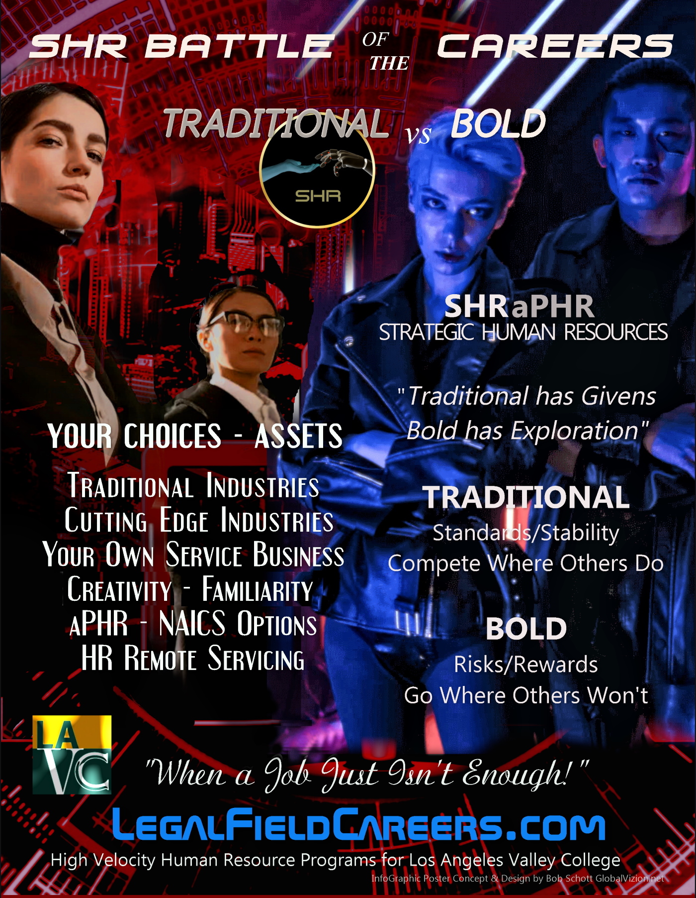 Strategic Human Resources aPHR traditional v bold