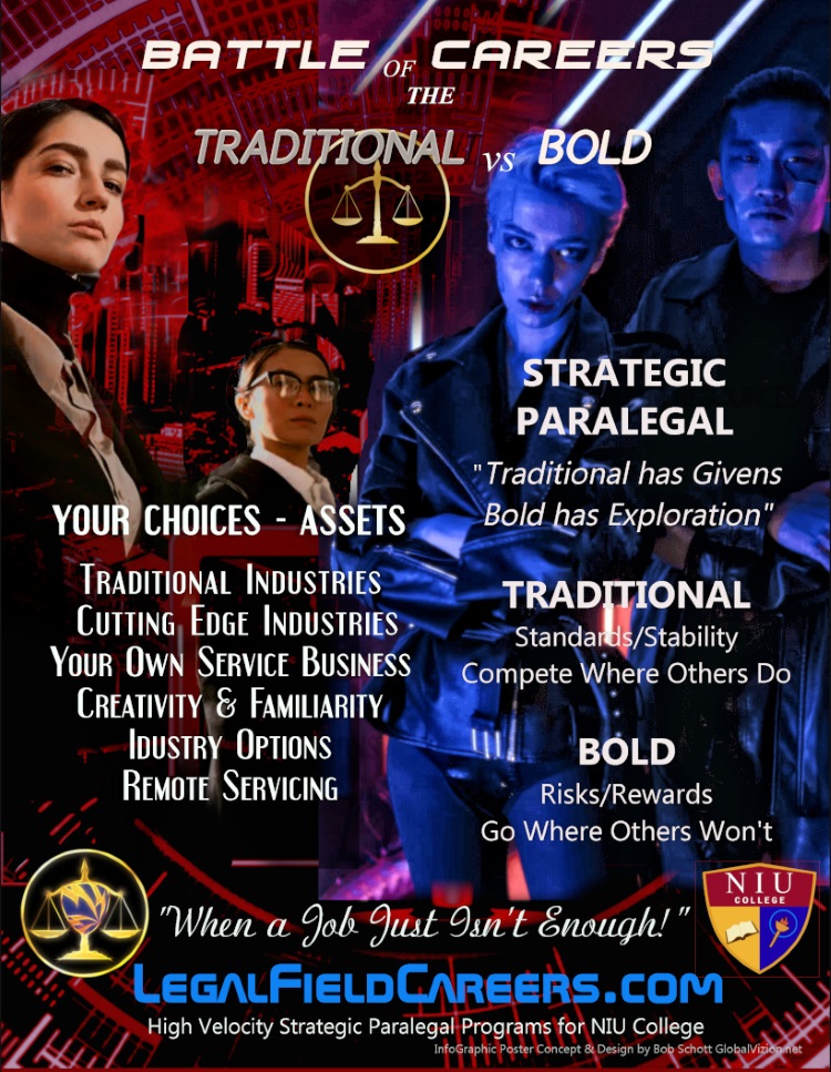 Online California Paralegal Certified strategic courses infographic